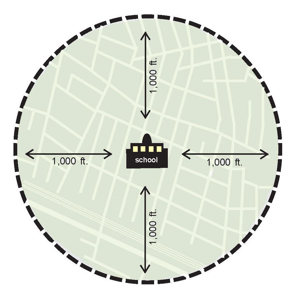 Sex Offender Protection Zone